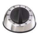 60-minute 254-160r Dimco-gray Electric Gray