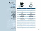 Automatic Milk 204.04 Froth Frother Capresso