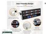 Beamnova 8-CHANNEL Digital Kitchen Timer Commercial Cooking Fryer Reminder Loud. Fixed Price $42.00.