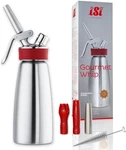 Home Bakers Whipped Cream Maker - Isi Gourmet 1 Pint Red. Fixed Price $259.99.