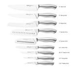 Chicago Cutlery Insignia Series Kitchen Knives, High-carbon W/ Stainless Handles. Fixed Price $20.00.